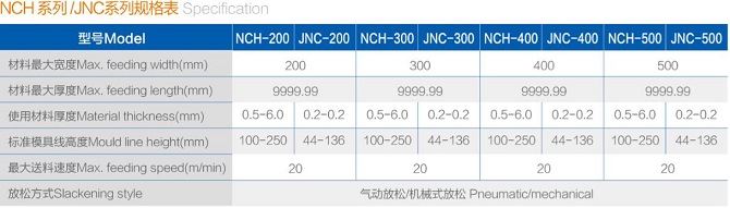 NC�ŷ����ϻ�